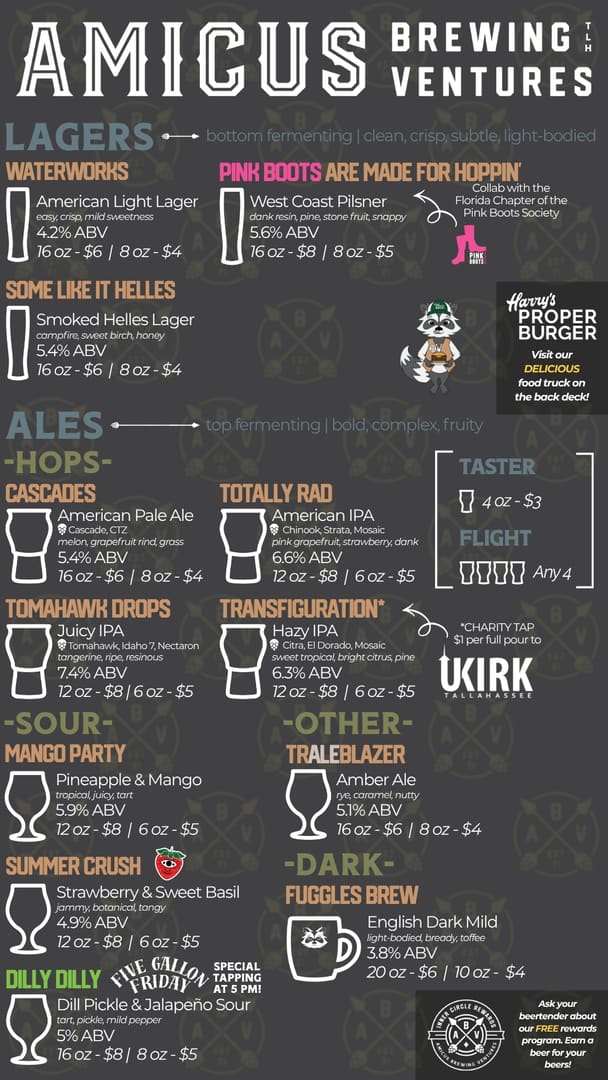 The left taproom board, listing the lagers and ales with their styles, strengths and prices.
